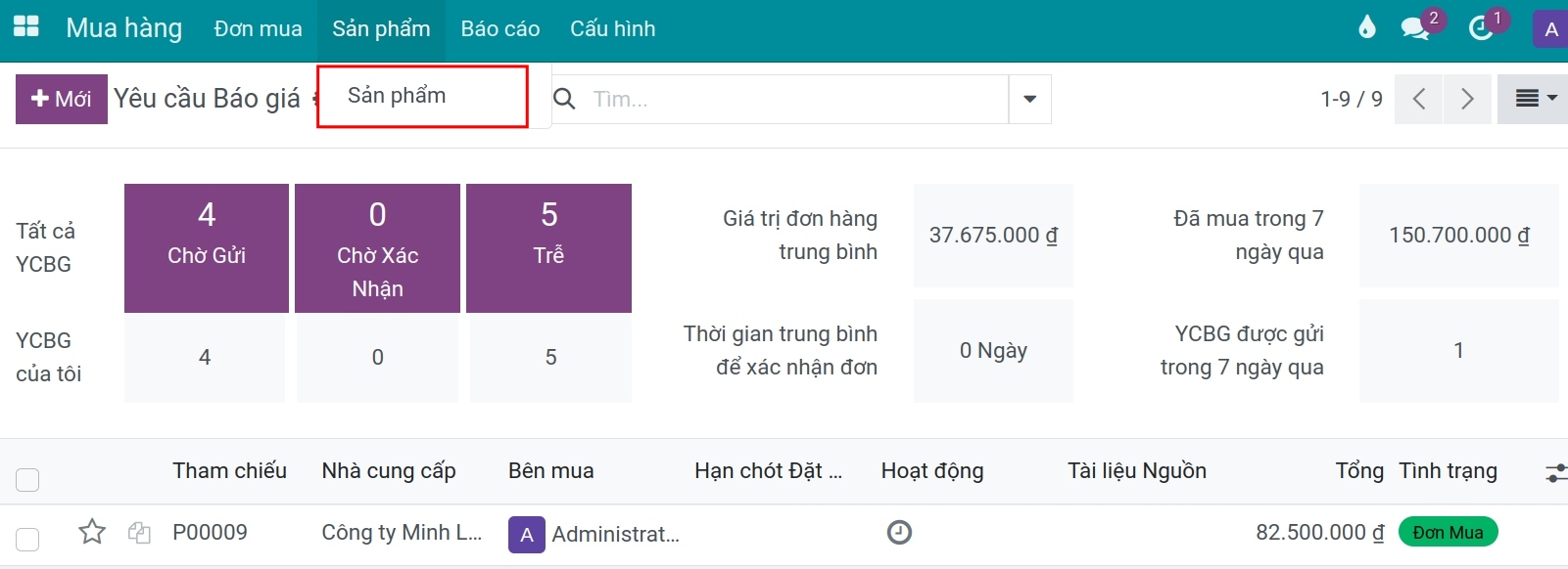 Chỉnh sửa lựa chọn xuất hóa trên sản phẩm Viindoo