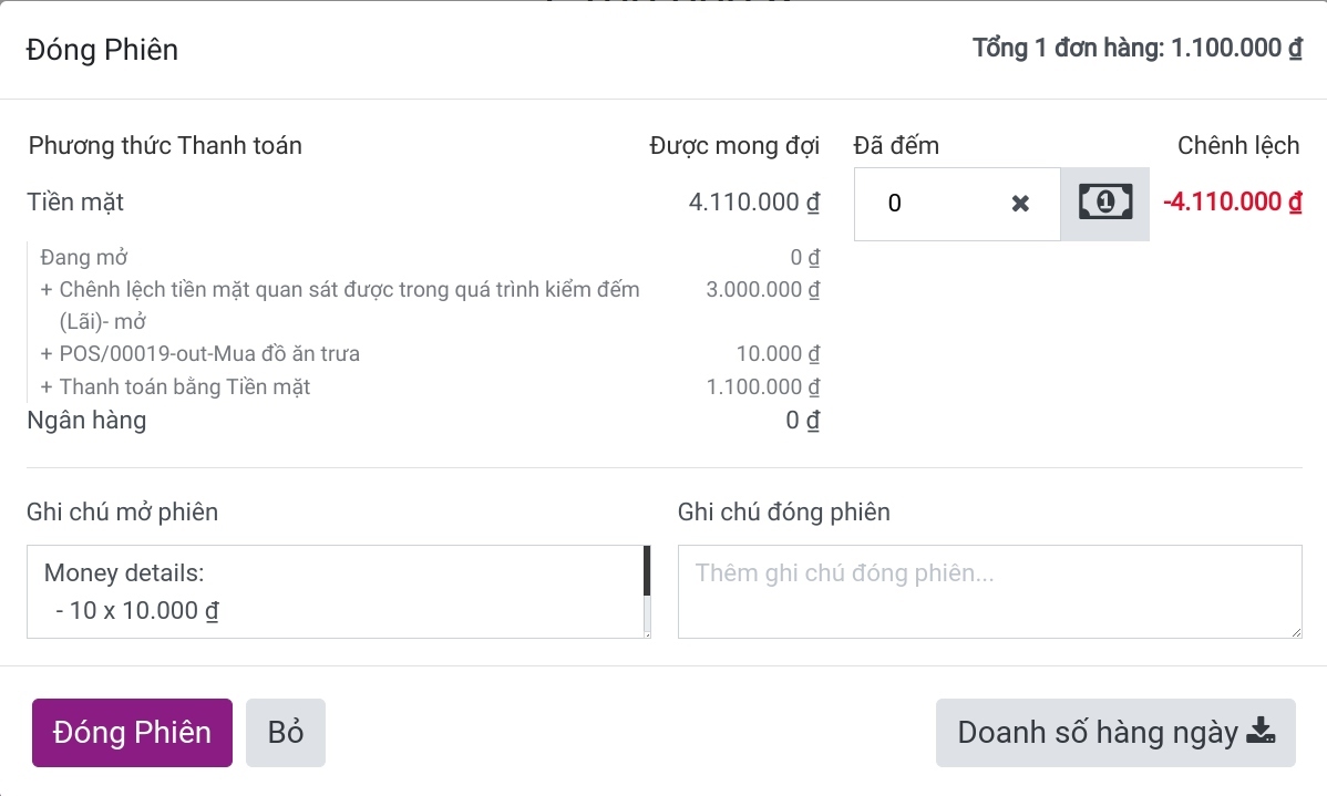 Cuối phiên