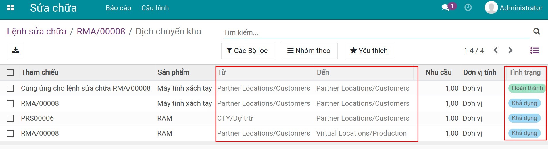 Các lệnh dịch chuyển kho.