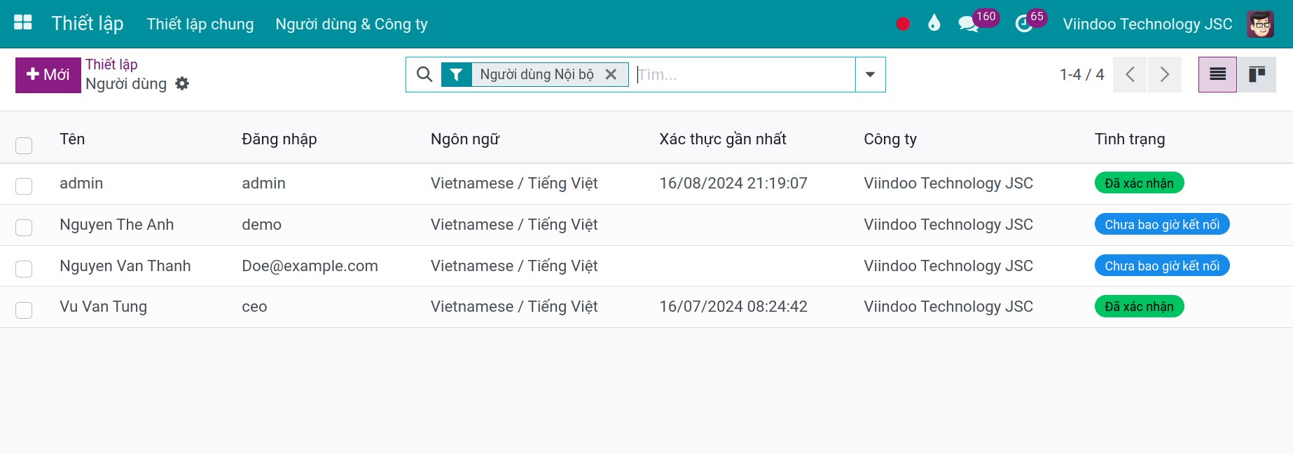 Quản lý người dùng trong Viindoo OKR