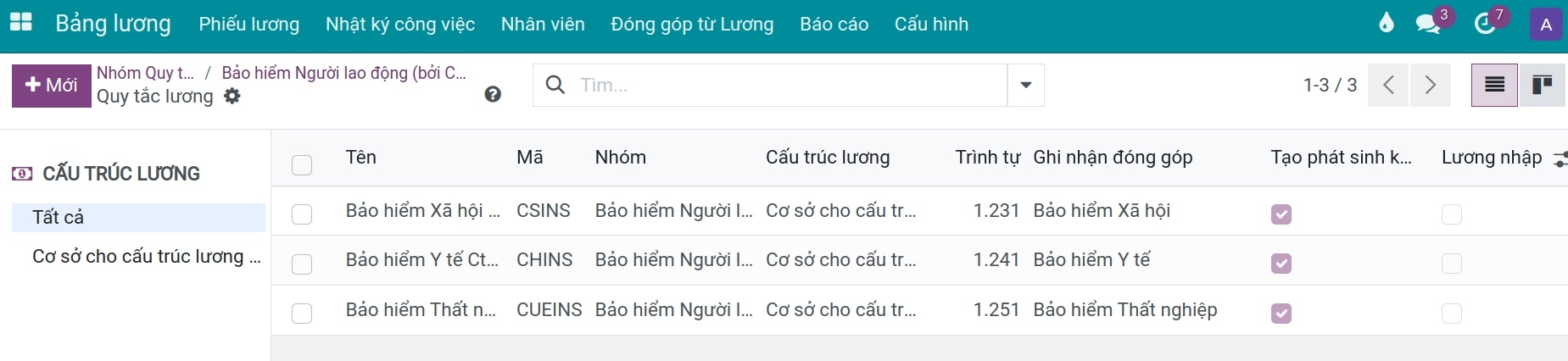 Danh sách các quy tắc lương thuộc vào cùng một nhóm Bảng lương Viindoo
