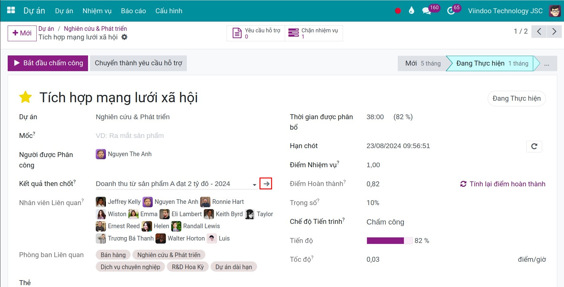 Biểu tượng liên kết nội bộ