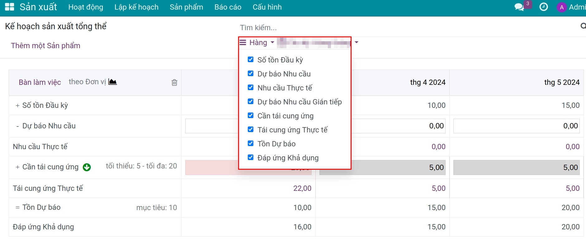 Thêm các thông số cần theo dõi