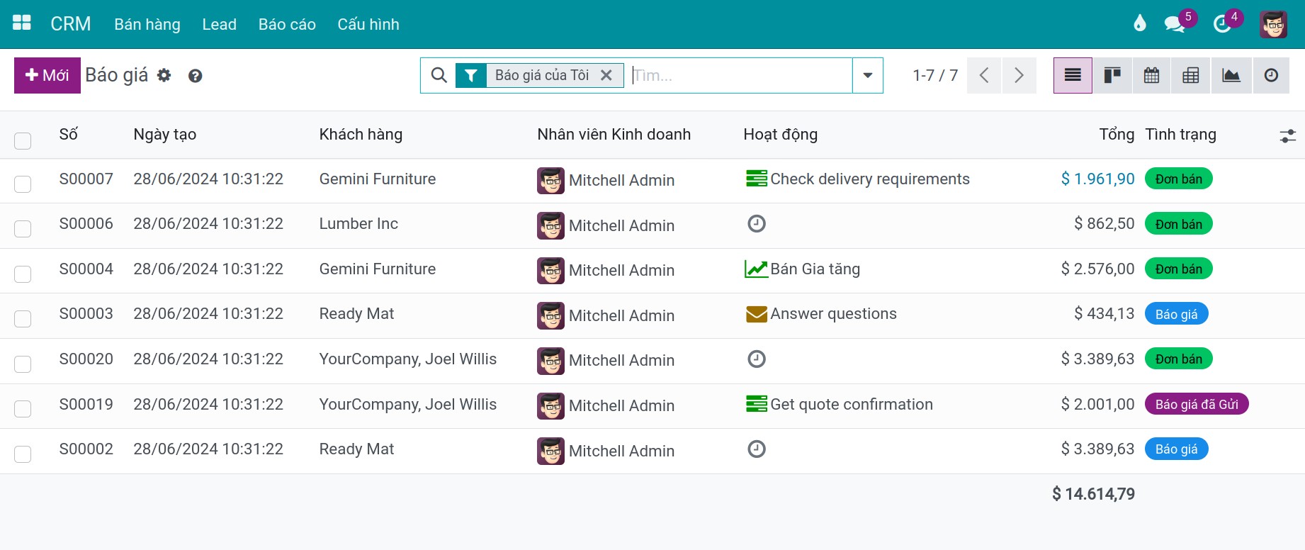 Báo giá trên phần mềm CRM
