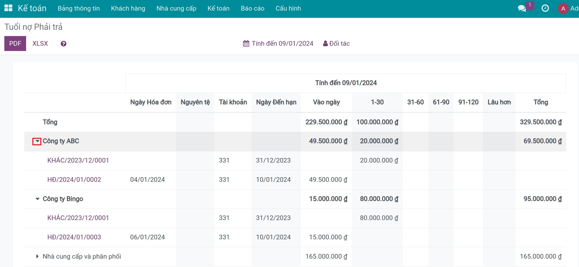 Báo cáo tuổi nợ phải trả - Phần mềm kế toán Viindoo