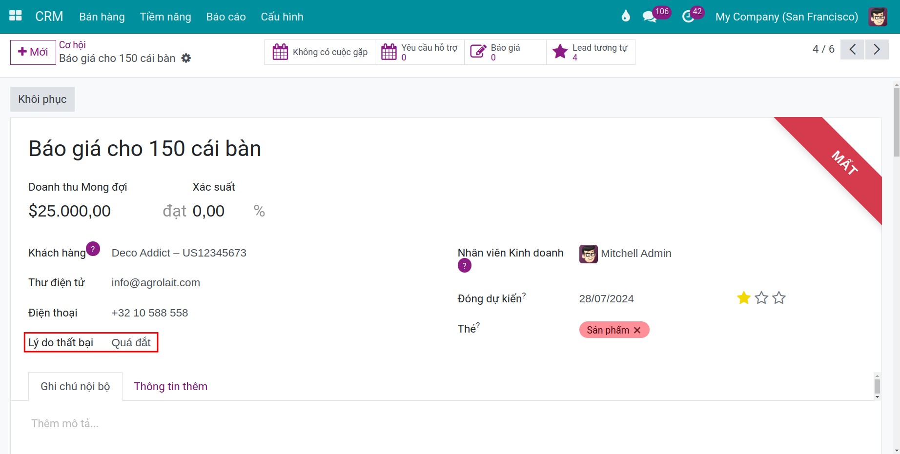 Chi tiết cơ hội thất bại crm - Viindoo