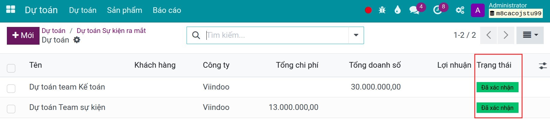 Dự toán phụ