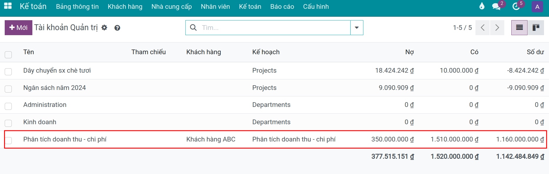 Xem tài khoản quản trị - Kế toán Viindoo