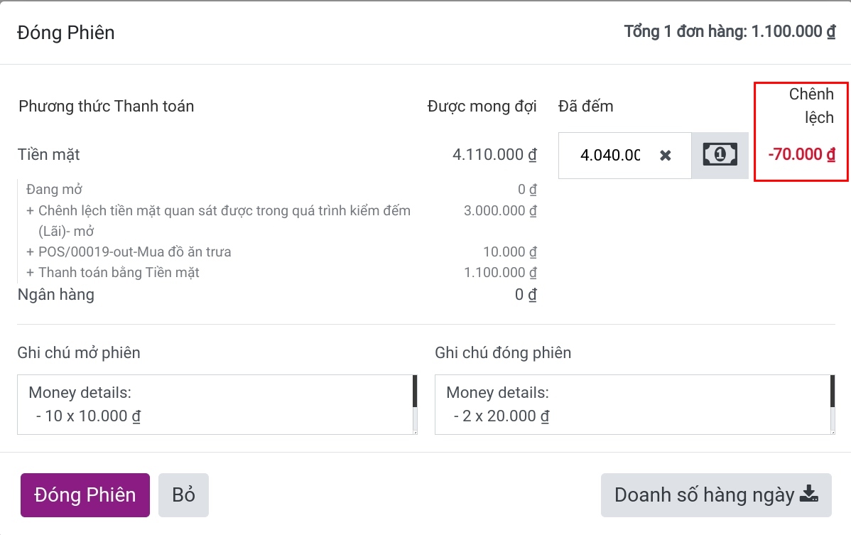 Số dư chênh lệch lớn hơn cho phép
