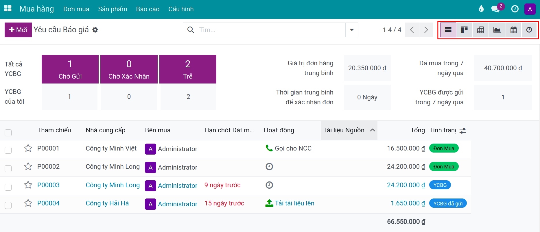 Chuyển đổi các giao diện tại phần mềm quản lý mua hàng ERP Viindoo