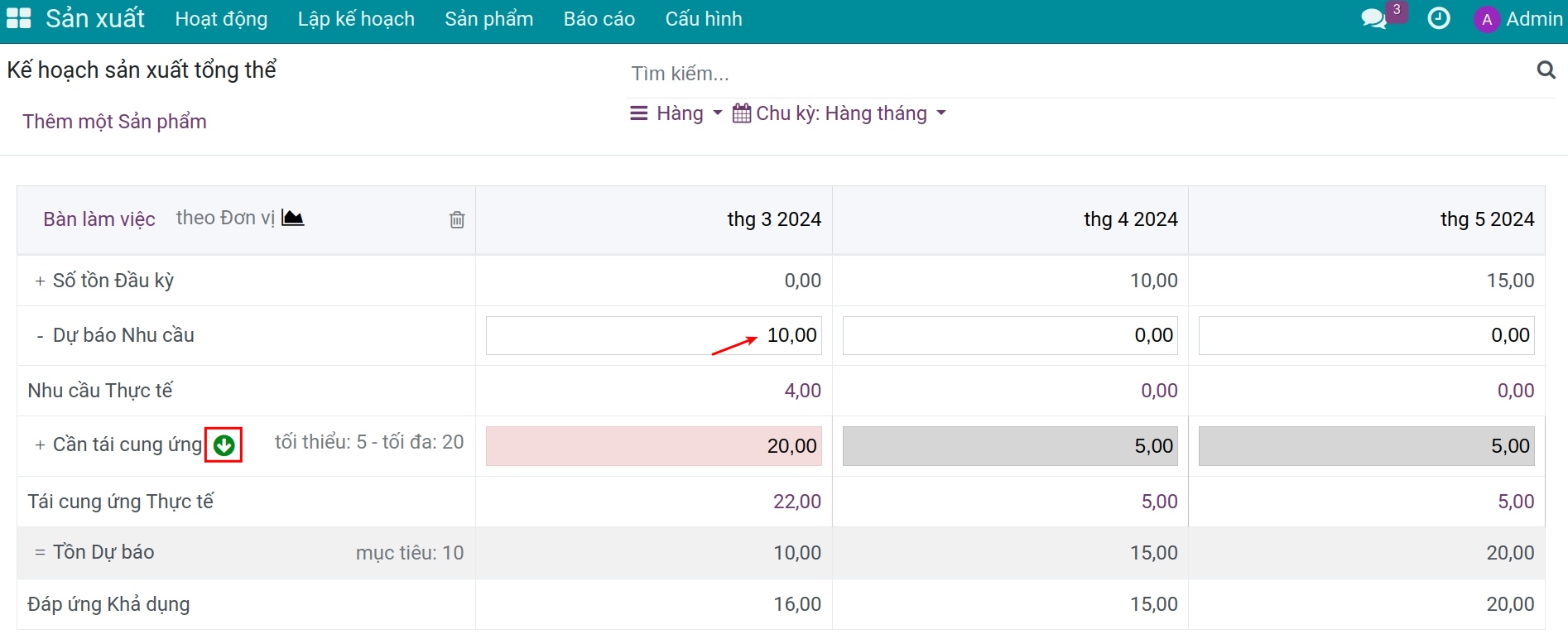 Chạy lệnh tái cung ứng