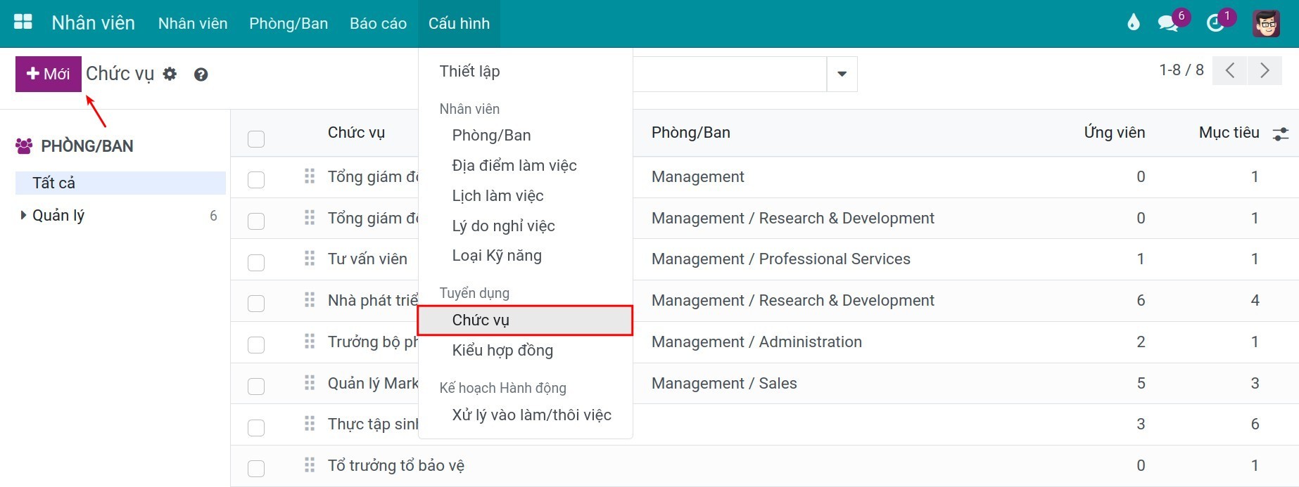 Danh sách ứng viên Viindoo