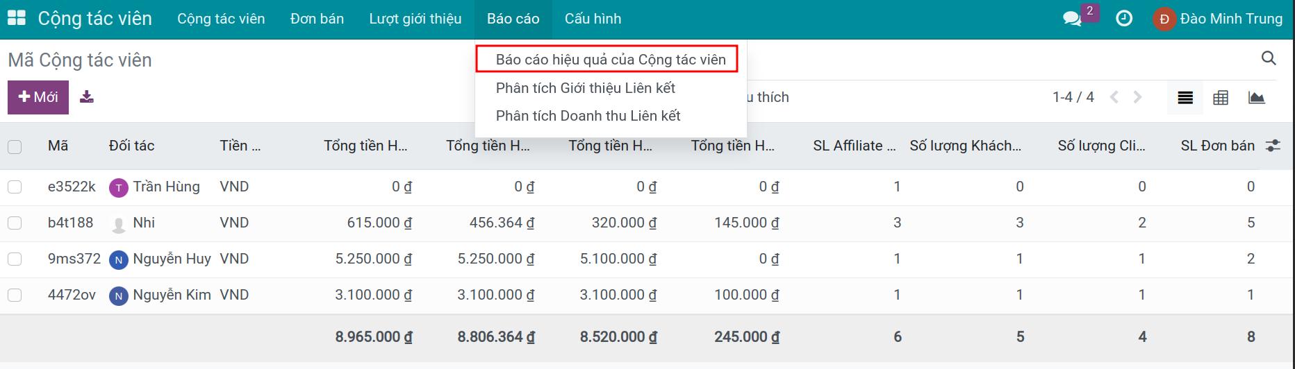 Báo cáo Cộng tác viên