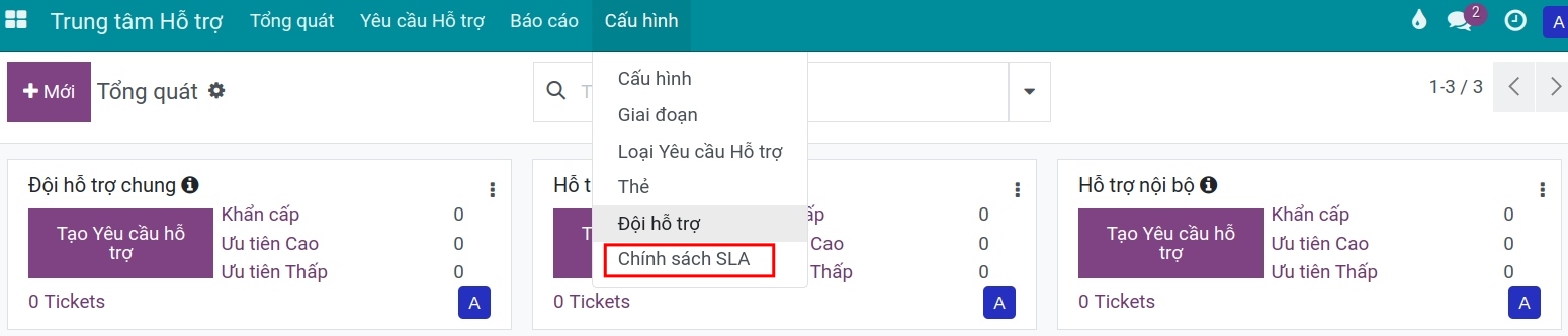 Chính sách SLA tại ứng dụng Trung tâm Hỗ trợ Viindoo