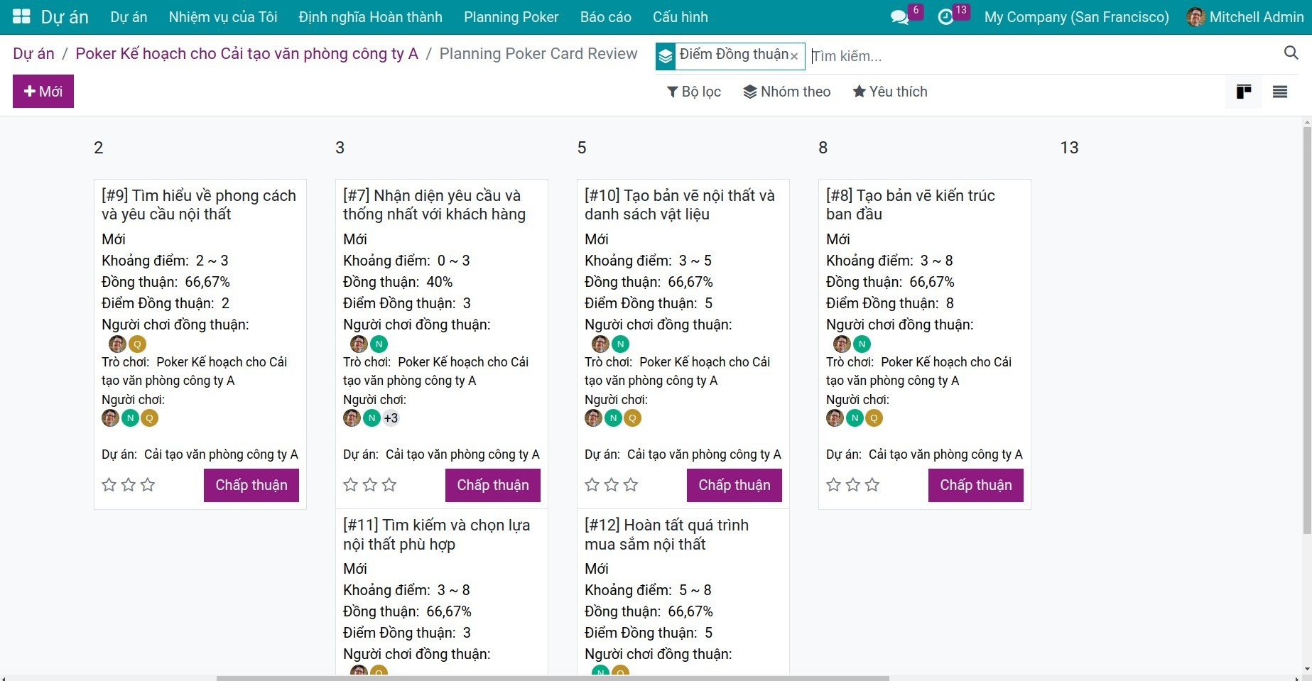 Planning Poker bước 4