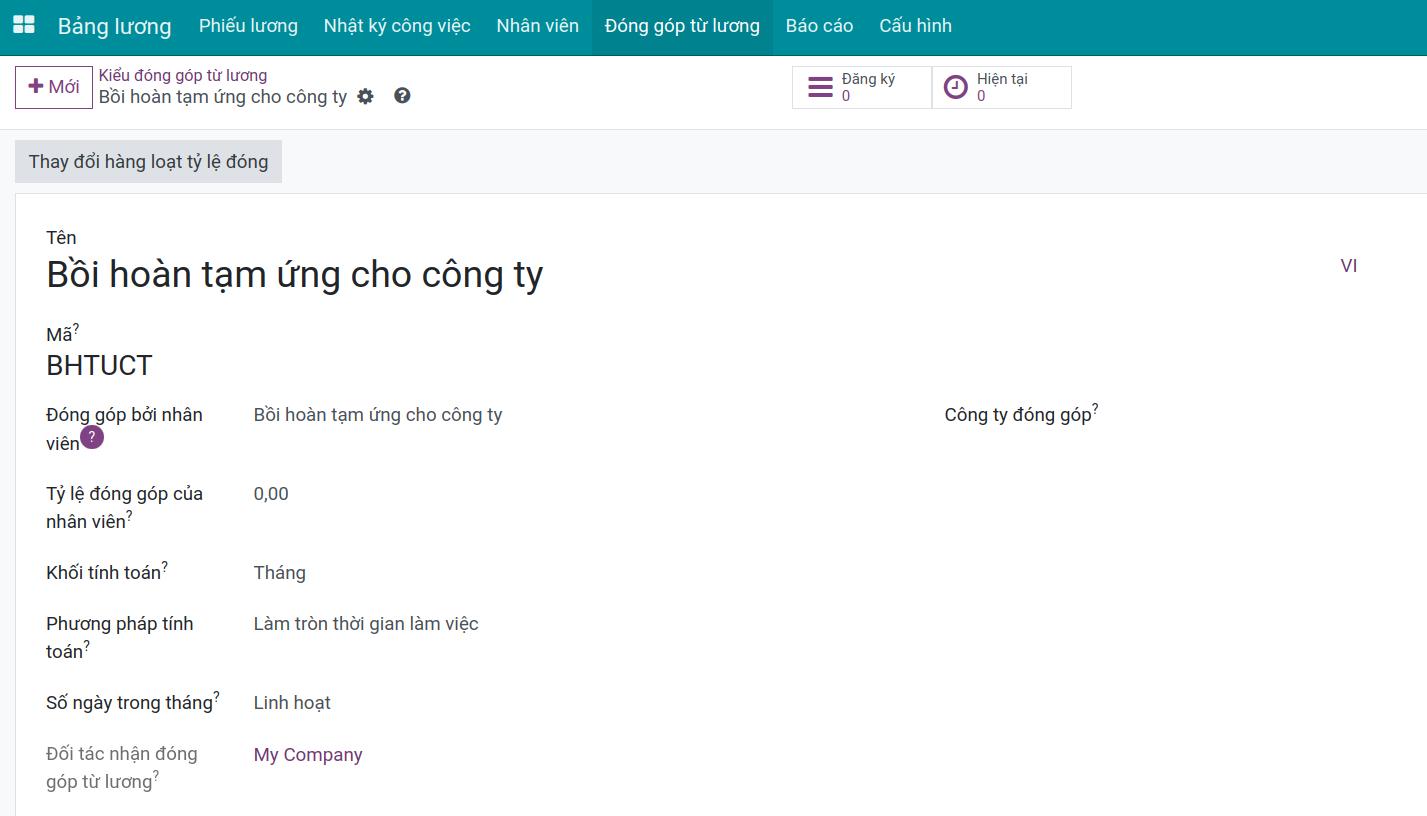 Kiểu đóng góp từ lương