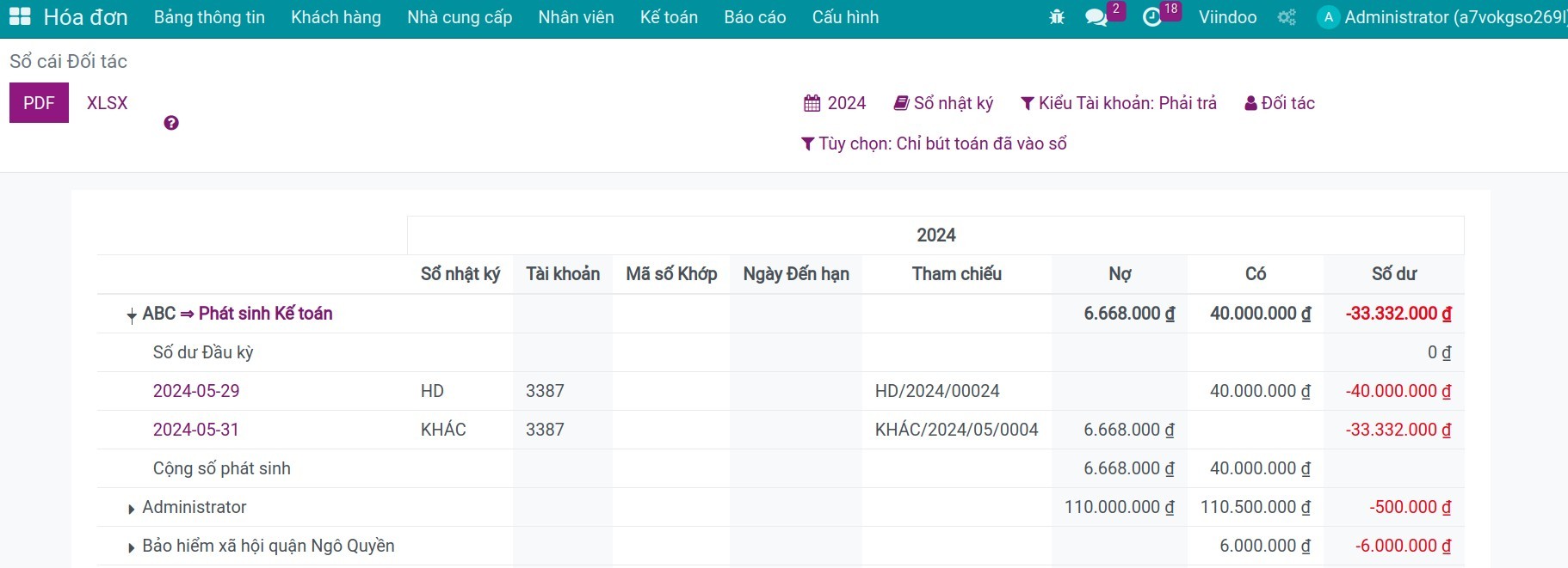 Số dư chưa phân bổ