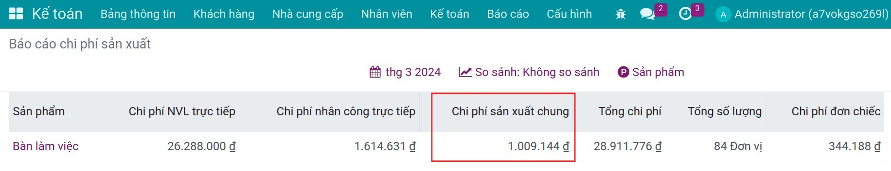 Báo cáo chi phí sản xuất Viindoo