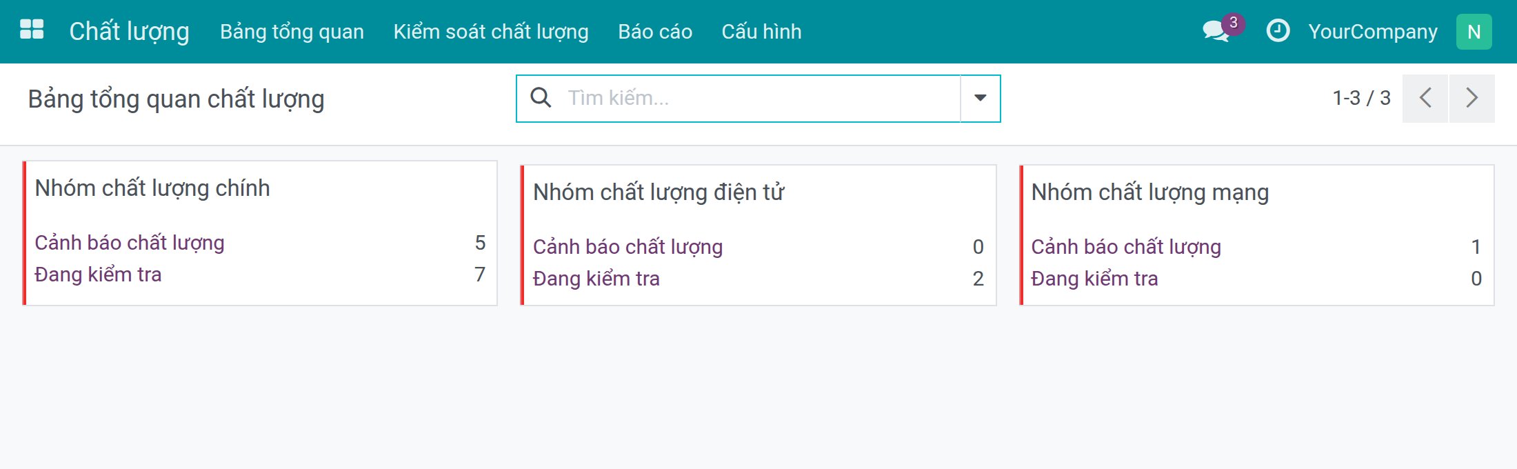 Bảng tổng quan chất lượng với một thẻ cho mỗi nhóm chất lượng