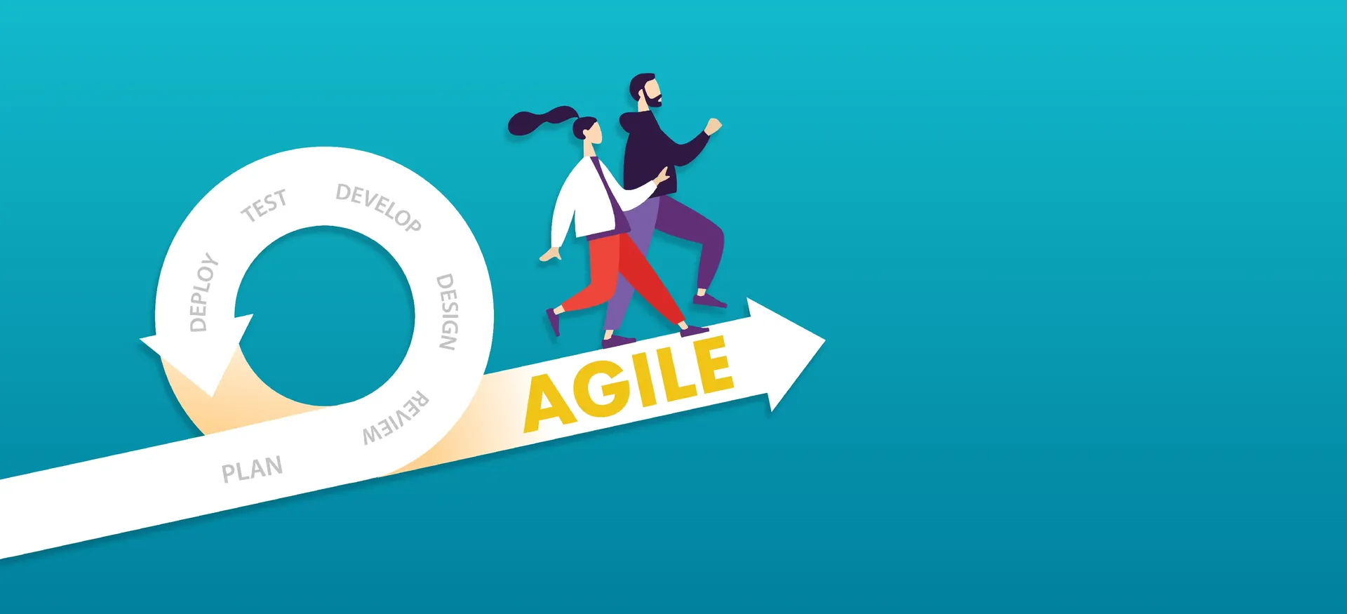 Agile Project Management By Digital Technology