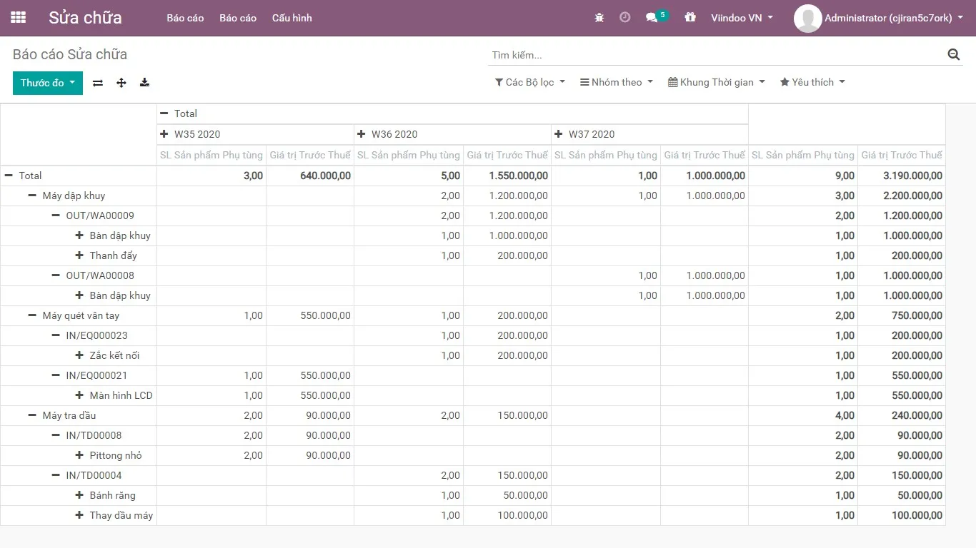 Odoo • Hình ảnh và Văn bản