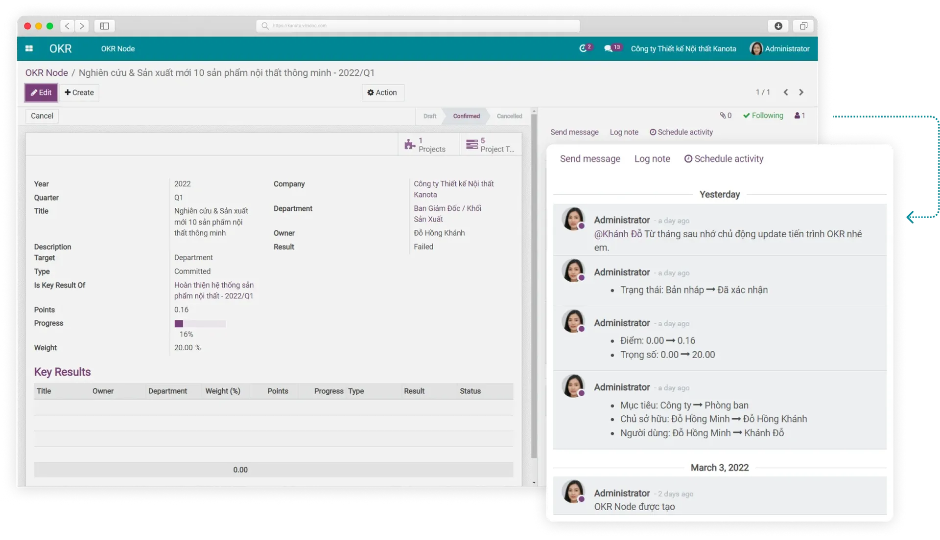 Chatter on Viindoo OKR Chatter-on-Viindoo-OKR