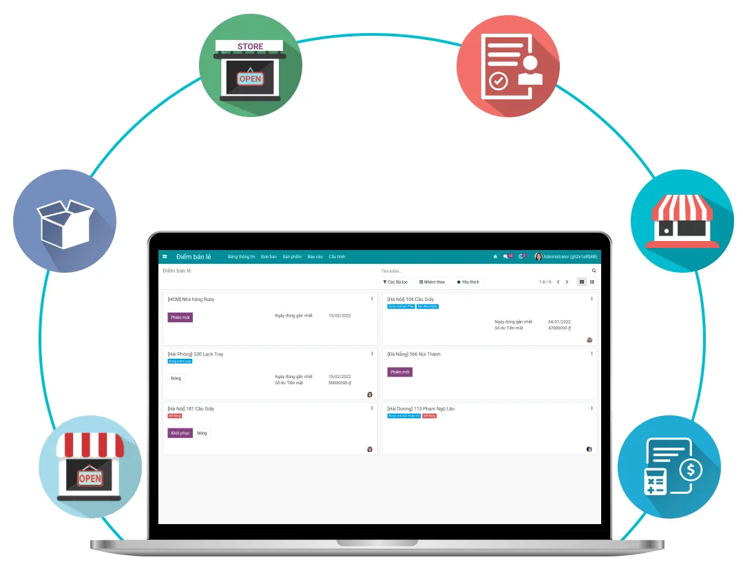 Point of Sales Managing Application Viindoo