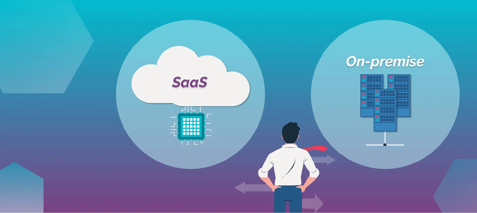 What is SaaS? SaaS Software to Provide an All-inclusive Solution