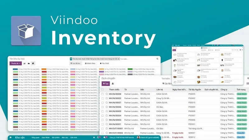 What is WMS warehouse management system? Functions and benefits